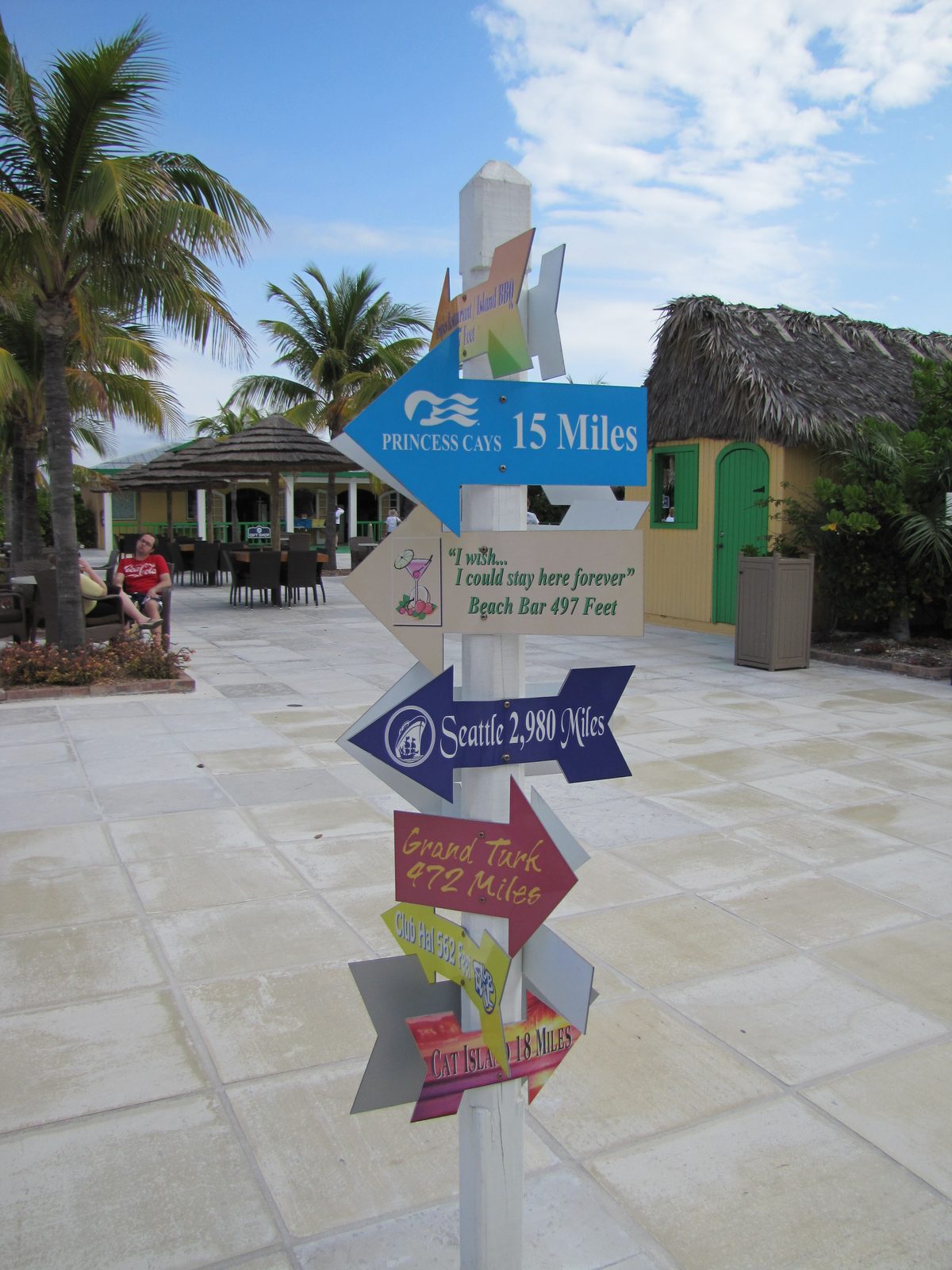 A signpost pointing out the mileage home
