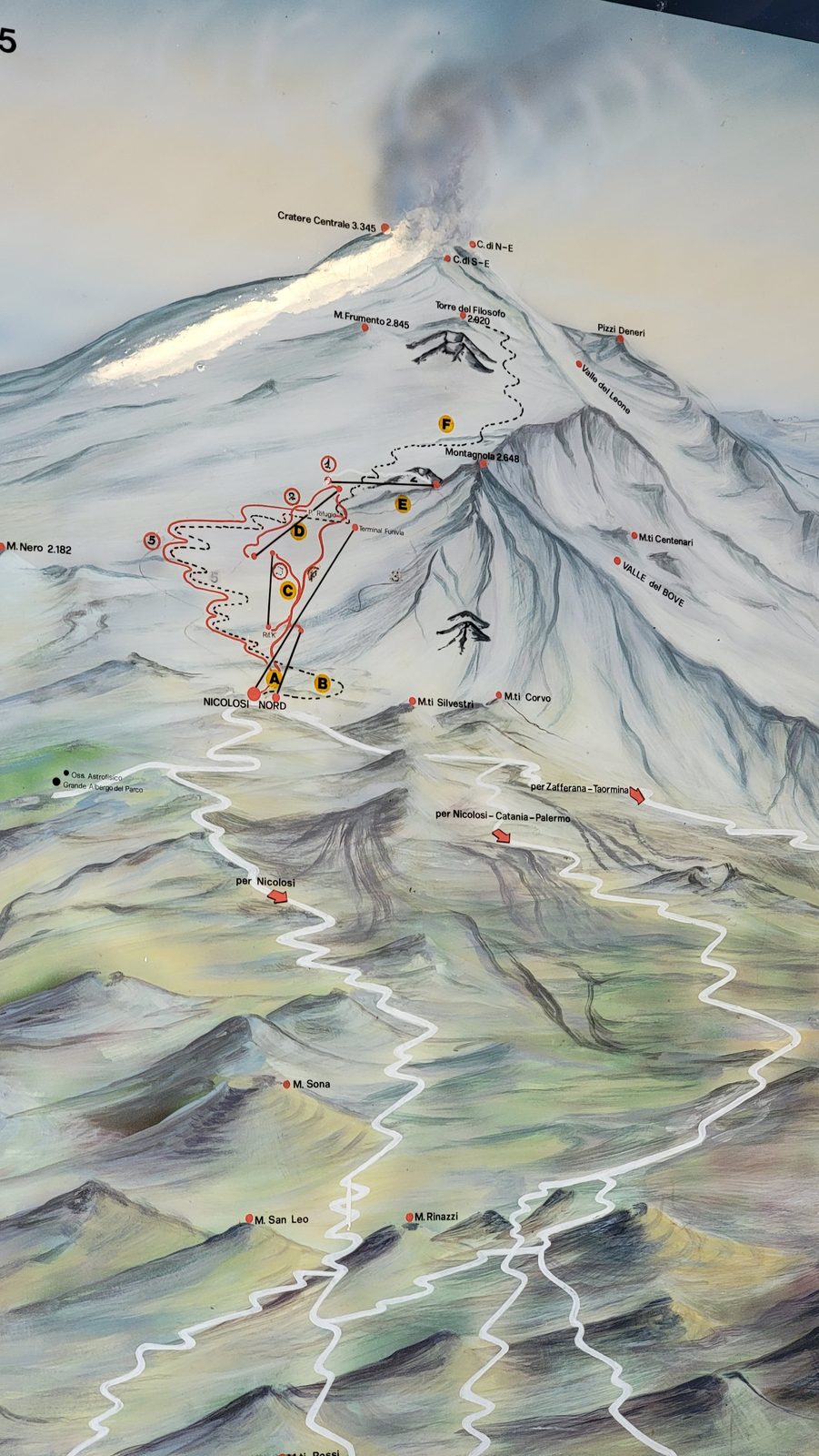 The trail map at the foot of Etna
