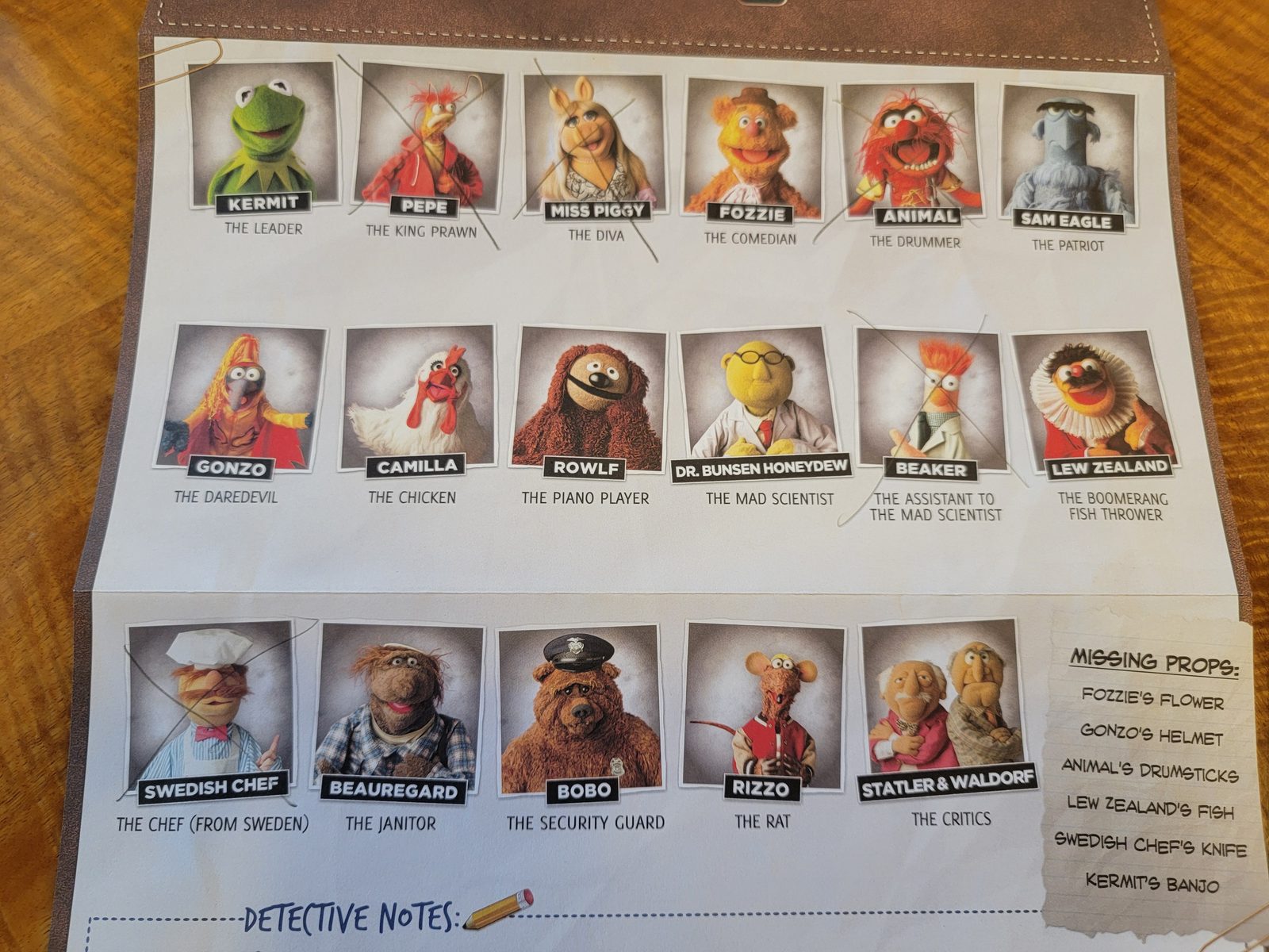 The Midship Detective Agency suspect sheet