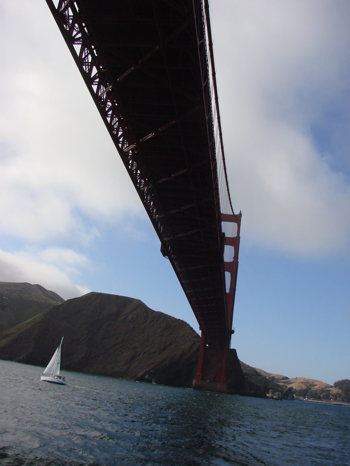 Looking up at the Golden Gate Bridge from the water